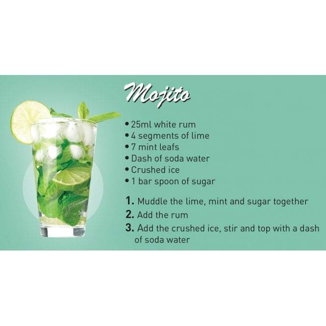 Mojito Cocktail Recipe