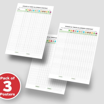 Allery awareness replacement posters