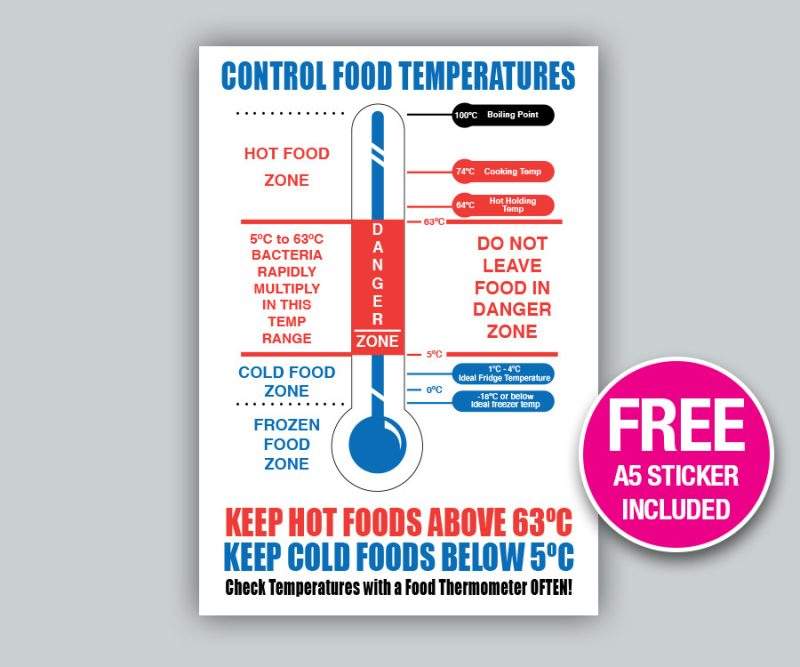A5 Fridge Freezer Temperature Sticker