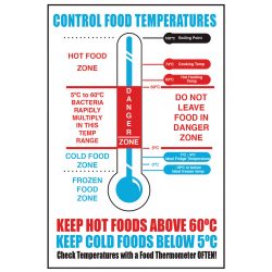 Control Food Temperature Notice