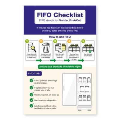 FIFO Checklist. How to use FIFO - Staff Guidance Notice