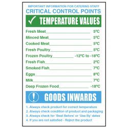 Temperature values