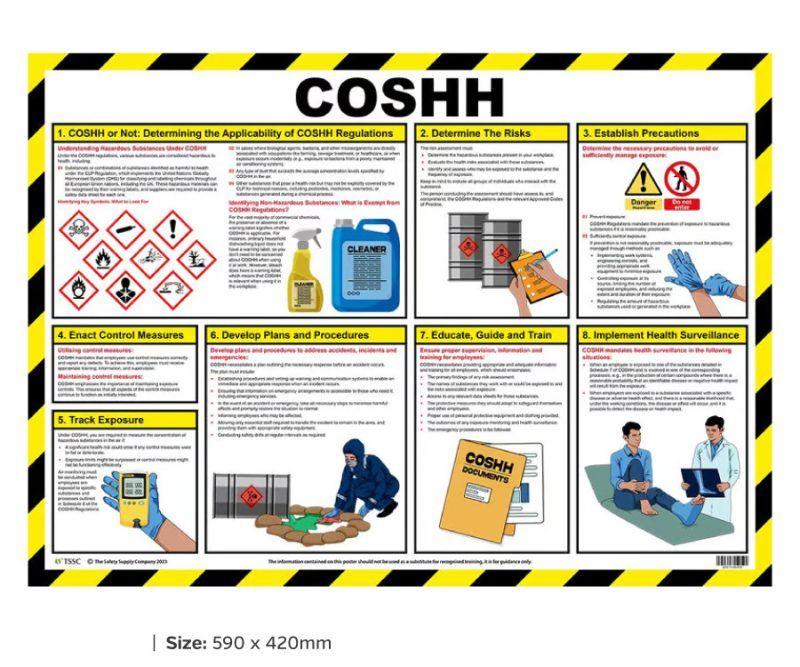 COSHH-Poster