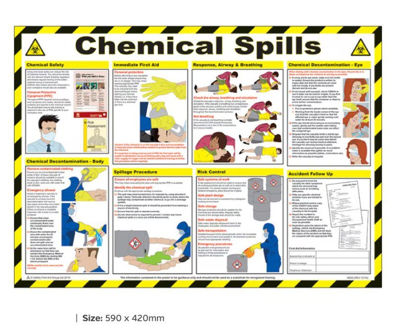 Chemical-Spills-Poster