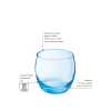 Features of the Salto Ice Blue Water Glass