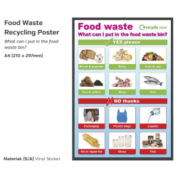 Food Waste Poster