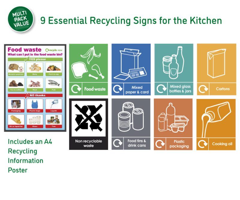 Food waste recycling pack 2