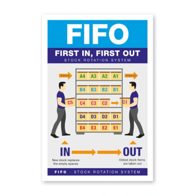 Fridge Freezer Labels
