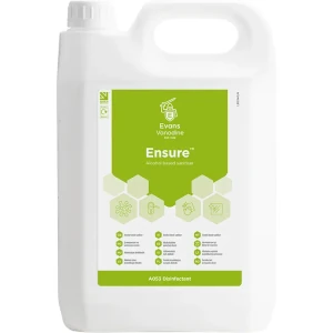 Grill Cleaning Evans Vanodine Chemicals